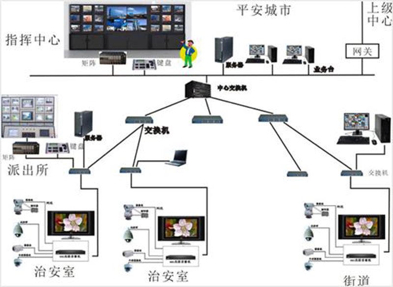 选购山西电子科技公司的实用指南