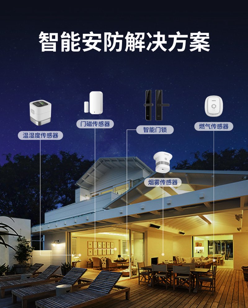选购指南：电子科技设备如何选型