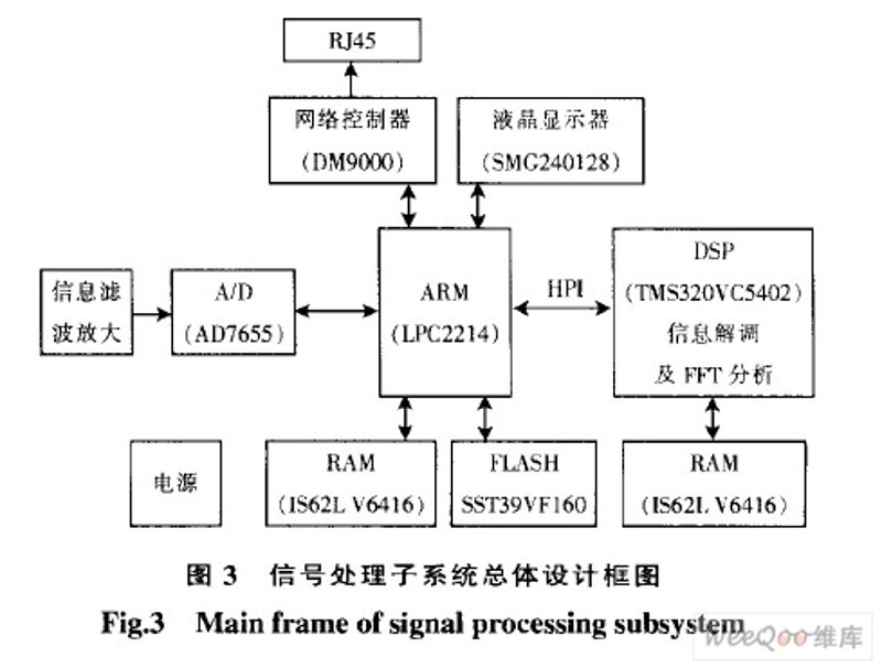 电子产品定制：紧跟科技潮流的新趋势